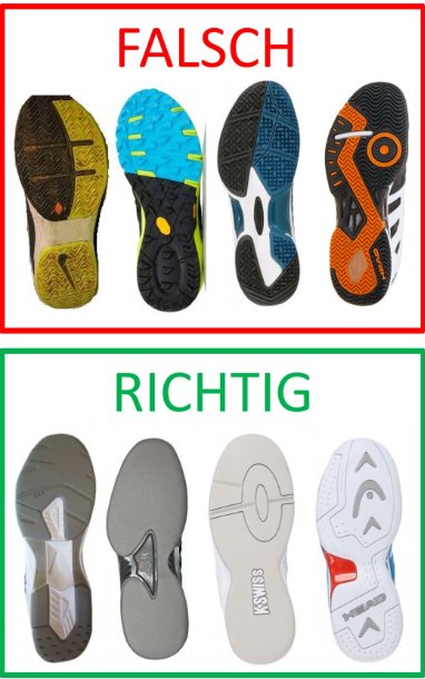 Vergleich von Schuhsohlen: falsch mit Profil, richtig glatt und sauber